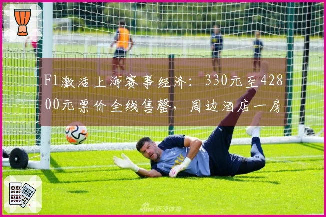 F1激活上海赛事经济：330元至42800元票价全线售罄，周边酒店一房难求